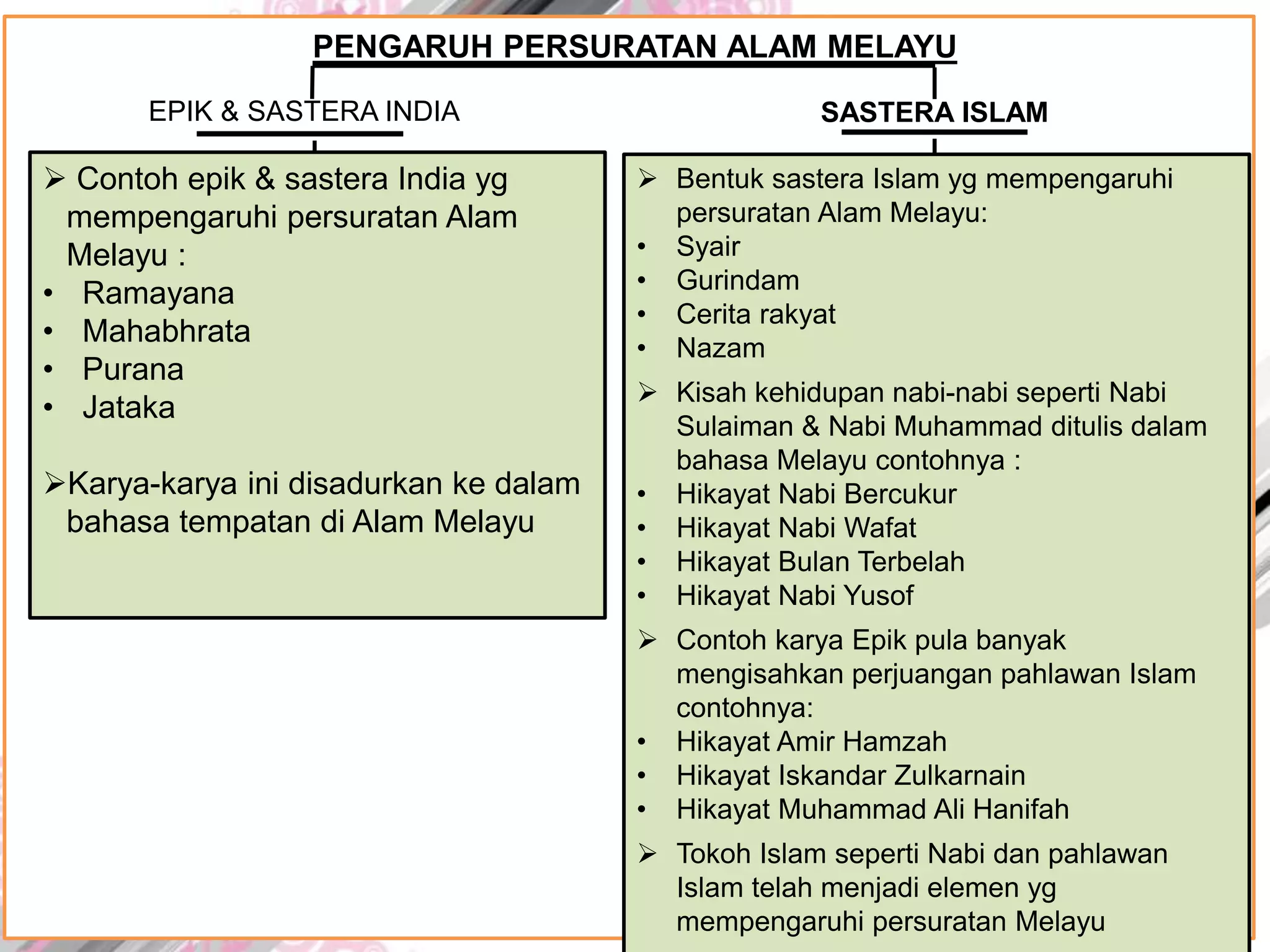 bab-3-sosiobudaya-masyarakat-kerajaan-1.pptx