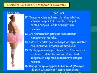 LANGKAH MENCEGAH ANCAMAN KOMUNIS
LANGKAH HURAIAN
12. Tanpa bekalan makanan dan ubat-ubatan,
komunis terpaksa keluar dari tempat
persembunyian untuk mendapatkan
bekalan.
13. Ini memudahkan pasukan keselamatan
menggempur mereka.
14. Sistem pendaftaran kebangsaan diperkenalkan
bagi mengawal pergerakan penduduk
15. Setiap penduduk yang berumur 12 tahun atau
lebih mesti didaftarkan dan diberi kad
pengenalan bagi membezakannnya dengan
komunis.
16. Briggs menyokong penubuhan MCA (Malayan
Chinese Association ) untuk membantu
 