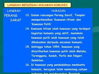 LANGKAH MENCEGAH ANCAMAN KOMUNIS
LANGKAH HURAIAN
PERANG
SARAF
13. Dalam rancangan Perang Saraf, Templer
memperkenalkan ’Kawasan Hitam’ dan
’Kawasan Putih’
14. Kawasan Hitam ialah kawasan yang terdapat
kegiatan komunis yang aktif, manakala
kawasan putih ialah kawasan yang telah
dibebaskan daripada ancaman komunis.
15. Sehingga tahun 1954, kawasan yang
diisytiharkan kawasan putih ialah Melaka,
Terengganu, Kedah, Perlis dan Negeri
Sembilan.
16. Di kawasan yang penduduknya membantu
komunis, kerajaan telah memotong catuan
 