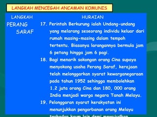 LANGKAH MENCEGAH ANCAMAN KOMUNIS
LANGKAH HURAIAN
PERANG
SARAF
17. Perintah Berkurung ialah Undang-undang
yang melarang seseorang individu keluar dari
rumah masing-masing dalam tempoh
tertentu. Biasanya larangannya bermula jam
6 petang hingga jam 6 pagi.
18. Bagi menarik sokongan orang Cina supaya
menyokong usaha Perang Saraf, kerajaan
telah melonggarkan syarat kewarganegaraan
pada tahun 1952 sehingga membolehkan
1.2 juta orang Cina dan 180, 000 orang
India menjadi warga negara Tanah Melayu.
19. Pelonggaran syarat kerakyatan ini
menunjukkan pengorbanan orang Melayu
 