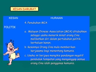 KESAN DARURAT
KESAN HURAIAN
POLITIK
4. Penubuhan MCA4. Penubuhan MCA
a. Malayan Chinese Association (MCA) ditubuhkana. Malayan Chinese Association (MCA) ditubuhkan
sebagai usaha menarik minat orang Cinasebagai usaha menarik minat orang Cina
melibatkan diri dalam pertubuhan politikmelibatkan diri dalam pertubuhan politik
berhaluan kanan.berhaluan kanan.
b. Kesannya Orang Cina mula memberikanb. Kesannya Orang Cina mula memberikan
kerjasama bagi menentang komunis.kerjasama bagi menentang komunis.
c. Usaha ini berjaya mengikis pandangan negatifc. Usaha ini berjaya mengikis pandangan negatif
penduduk tempatan yang menganggap semuapenduduk tempatan yang menganggap semua
orang Cina ialah pengganas komunisorang Cina ialah pengganas komunis..
 