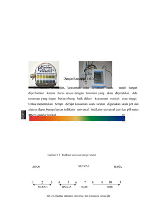 Derajat Keasaman ( pH)

       Di daerah pertanian, keasaman atau kebasaan suatu                      tanah sangat
diperhatikan karena harus sesuai dengan tanaman yang akan diproduksi. Ada
tanaman yang dapat berkembang baik dalam keasaman rendah atau tinggi.
Untuk menentukan berapa derajat keasaman suatu larutan digunakan skala pH dan
alatnya dapat berupa kertas indikator universal , indikator universal cair dan pH meter
seperti gambar berikut.




                 Gambar 2. 1 Indikator universal dan pH meter



   ASAM                                       NETRAL                        BASA




   1       2       3      4        5      6       7      8      9      10     11
         MERAH                JINGGA           HIJAU                 BIRU


               Gb. 2.12 Kertas Indikator universal dan warnanya sesuai pH
 