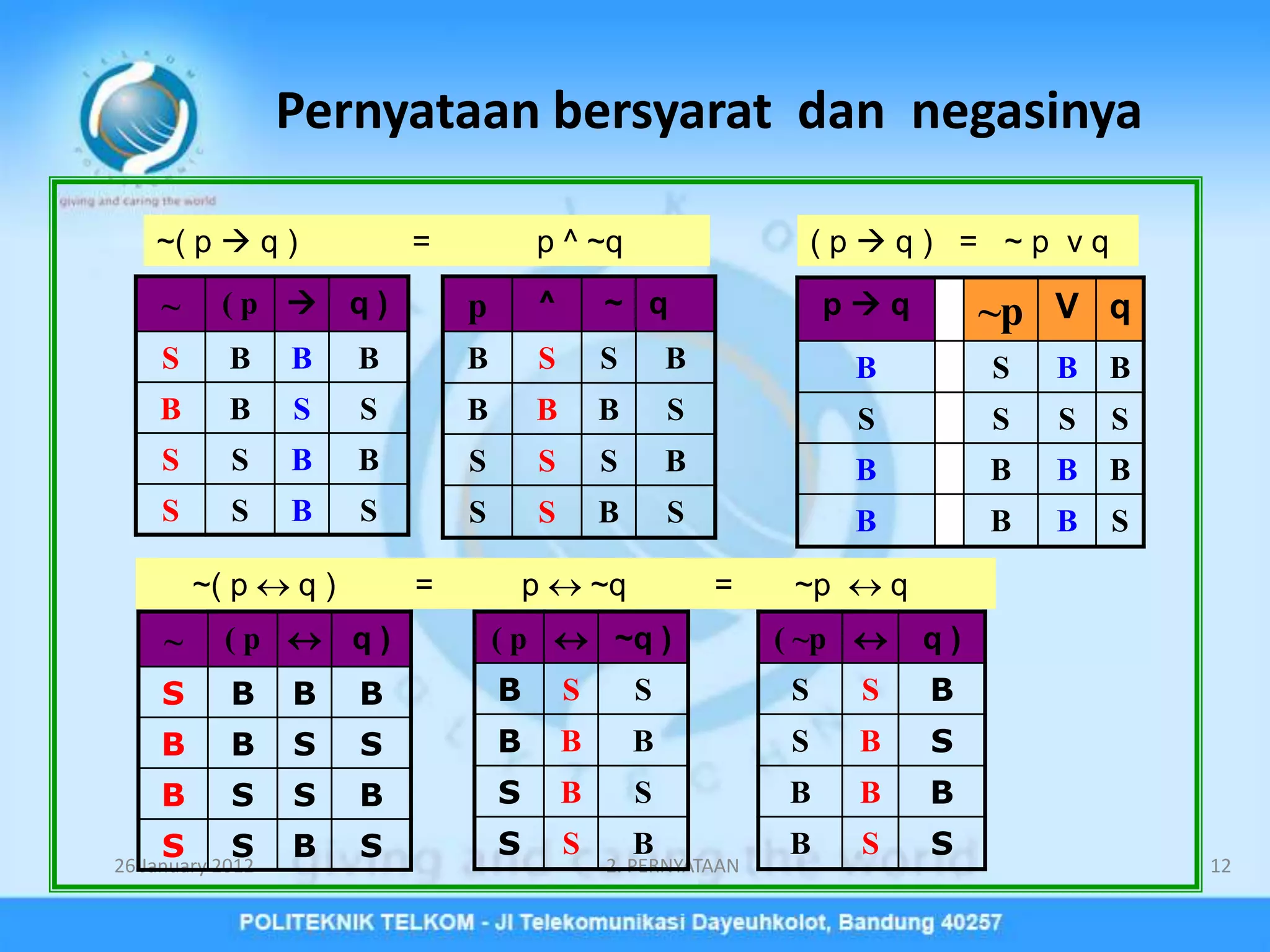 Bab 3 Logika Matematika