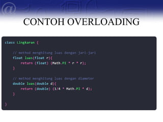 CONTOH OVERLOADING
 