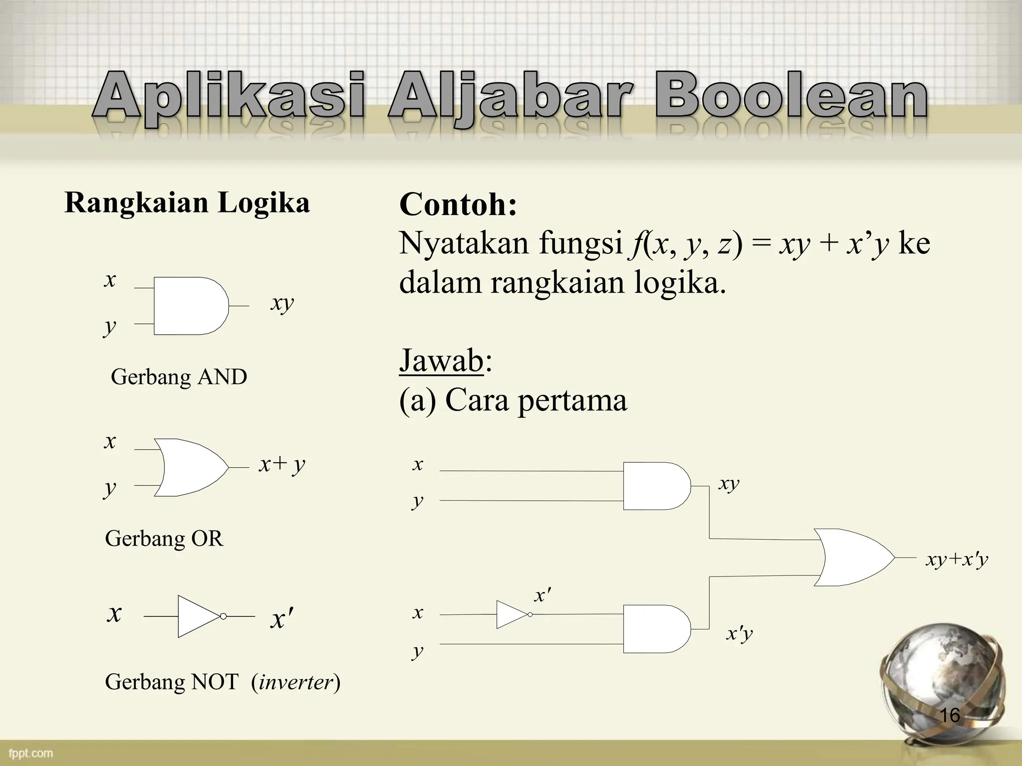 Aljabar Boolean dan fungsi Boolean | PPTX