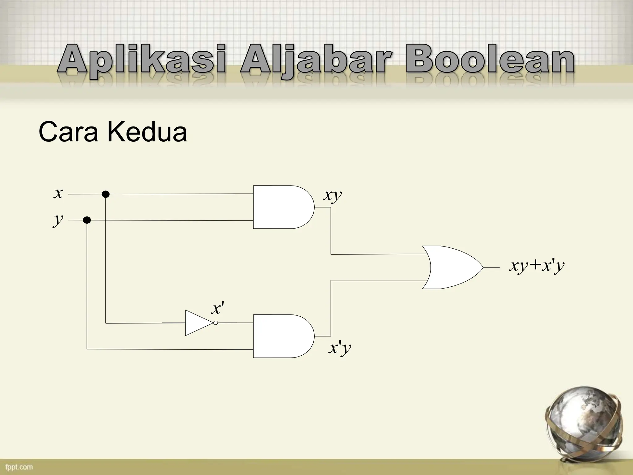 Cara Kedua
x'
xy
x
y
x'y
xy+x'y
 