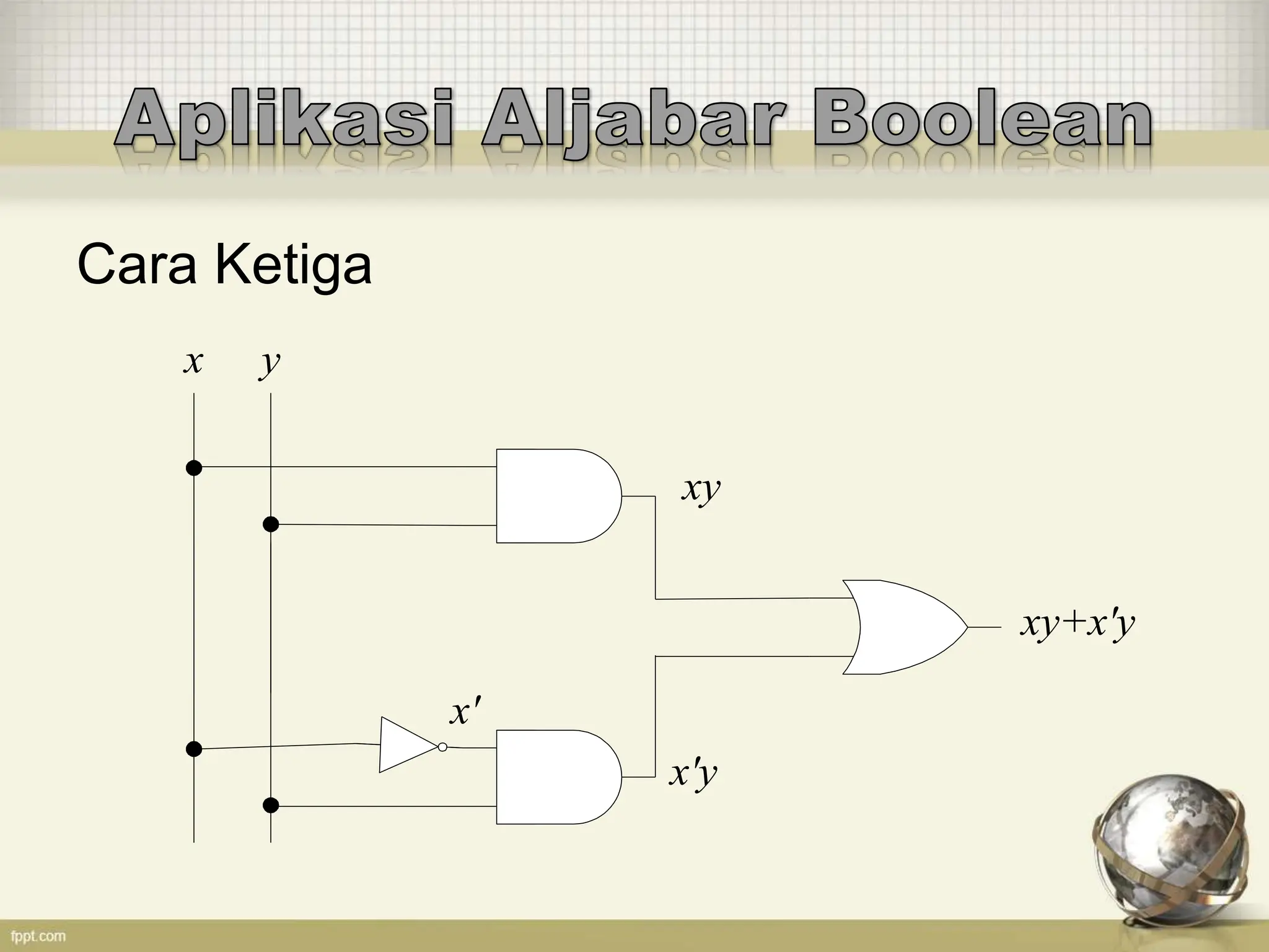 Cara Ketiga
x'
xy
x y
x'y
xy+x'y
 