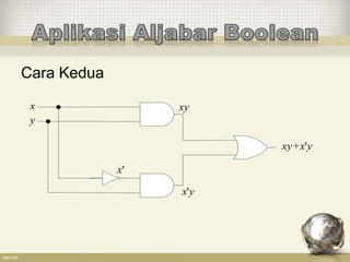 Aljabar Boolean dan fungsi Boolean | PPTX