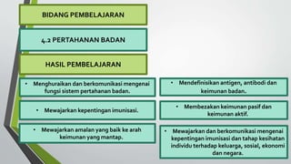 BIDANG PEMBELAJARAN
4.2 PERTAHANAN BADAN
• Menghuraikan dan berkomunikasi mengenai
fungsi sistem pertahanan badan.
HASIL PEMBELAJARAN
• Mendefinisikan antigen, antibodi dan
keimunan badan.
• Mewajarkan kepentingan imunisasi.
• Membezakan keimunan pasif dan
keimunan aktif.
• Mewajarkan amalan yang baik ke arah
keimunan yang mantap.
• Mewajarkan dan berkomunikasi mengenai
kepentingan imunisasi dan tahap kesihatan
individu terhadap keluarga, sosial, ekonomi
dan negara.
 