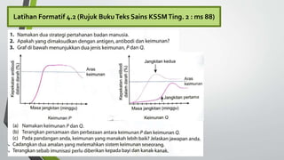 Latihan Formatif 4.2 (Rujuk BukuTeks Sains KSSMTing. 2 : ms 88)
 