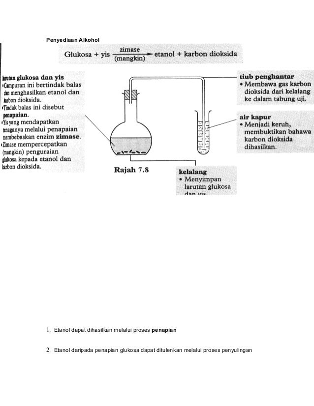 Bab 4-sebatian-karbon Bab 4-sebatian-karbon