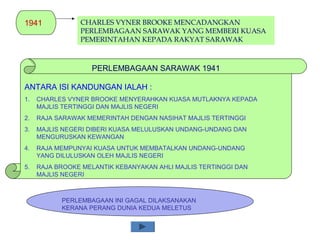 1941 CHARLES VYNER BROOKE MENCADANGKAN
PERLEMBAGAAN SARAWAK YANG MEMBERI KUASA
PEMERINTAHAN KEPADA RAKYAT SARAWAK
PERLEMBAGAAN SARAWAK 1941
ANTARA ISI KANDUNGAN IALAH :
1. CHARLES VYNER BROOKE MENYERAHKAN KUASA MUTLAKNYA KEPADA
MAJLIS TERTINGGI DAN MAJLIS NEGERI
2. RAJA SARAWAK MEMERINTAH DENGAN NASIHAT MAJLIS TERTINGGI
3. MAJLIS NEGERI DIBERI KUASA MELULUSKAN UNDANG-UNDANG DAN
MENGURUSKAN KEWANGAN
4. RAJA MEMPUNYAI KUASA UNTUK MEMBATALKAN UNDANG-UNDANG
YANG DILULUSKAN OLEH MAJLIS NEGERI
5. RAJA BROOKE MELANTIK KEBANYAKAN AHLI MAJLIS TERTINGGI DAN
MAJLIS NEGERI
PERLEMBAGAAN INI GAGAL DILAKSANAKAN
KERANA PERANG DUNIA KEDUA MELETUS
 