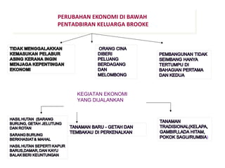 PERUBAHAN EKONOMI DI BAWAH
PENTADBIRAN KELUARGA BROOKE
PERUBAHAN EKONOMI DI BAWAH
PENTADBIRAN KELUARGA BROOKE
KEGIATAN EKONOMI
YANG DIJALANKAN
 
