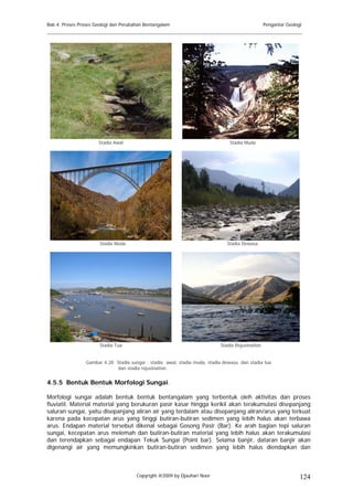 Bab 4. Proses Proses Geologi dan Perubahan Bentangalam                                             Pengantar Geologi
______________________________________________________________________________________




                      Stadia Awal                                                Stadia Muda




                       Stadia Muda                                              Stadia Dewasa




                       Stadia Tua                                            Stadia Rejuvination


                 Gambar 4.28 Stadia sungai : stadia awal, stadia muda, stadia dewasa, dan stadia tua
                             dan stadia rejuvination.


4.5.5 Bentuk Bentuk Morfologi Sungai.

Morfologi sungai adalah bentuk bentuk bentangalam yang terbentuk oleh aktivitas dan proses
fluviatil. Material material yang berukuran pasir kasar hingga kerikil akan terakumulasi disepanjang
saluran sungai, yaitu disepanjang aliran air yang terdalam atau disepanjang aliran/arus yang terkuat
karena pada kecepatan arus yang tinggi butiran-butiran sedimen yang lebih halus akan terbawa
arus. Endapan material tersebut dikenal sebagai Gosong Pasir (Bar). Ke arah bagian tepi saluran
sungai, kecepatan arus melemah dan butiran-butiran material yang lebih halus akan terakumulasi
dan terendapkan sebagai endapan Tekuk Sungai (Point bar). Selama banjir, dataran banjir akan
digenangi air yang memungkinkan butiran-butiran sedimen yang lebih halus diendapkan dan



                                       Copyright @2009 by Djauhari Noor                                            124
 