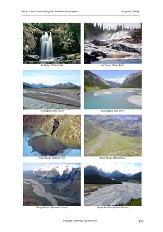 Bab 4. Proses Proses Geologi dan Perubahan Bentangalam                                              Pengantar Geologi
______________________________________________________________________________________




                  Air Terjun (Water Falls)                                    Air Terjun (Water Falls)




                 Gosongpasir (Bar River)                                      Gosongpasir (Bar River)




                Kipas Aluvial (Alluvial Fan)                                 Kipas Aluvial (Alluvial Fan)




             Sungai Bersirat (Braided Stream)                            Sungai Bersirat (Braided Stream)




                                          Copyright @2009 by Djauhari Noor                                          126
 