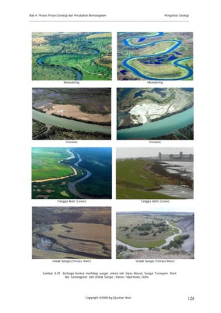 Bab 4. Proses Proses Geologi dan Perubahan Bentangalam                                          Pengantar Geologi
______________________________________________________________________________________




                        Meandering                                                 Meandering




                         Crevasse                                                   Crevasse




                   Tanggul Alam (Levee)                                       Tanggul Alam (Levee)




                Undak Sungai (Terrace River)                               Undak Sungai (Terrace River)



         Gambar 4.29 Berbagai bentuk morfologi sungai, antara lain Kipas Aluvial, Sungai Teranyam, Point
                      Bar, Gosongpasir, dan Undak Sungai., Danau Tapal Kuda, Delta.




                                        Copyright @2009 by Djauhari Noor                                        128
 