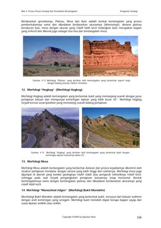 Bab 4. Proses Proses Geologi dan Perubahan Bentangalam                                       Pengantar Geologi
______________________________________________________________________________________

Berdasarkan genetikanya, Plateau, Mesa dan Bute adalah bentuk bentangalam yang proses
pembentukannya sama dan dibedakan berdasarkan ukurannya (dimensinya), dimana plateau
berukuran luas, mesa dengan ukuran yang relatif lebih kecil sedangkan bute merupakan bagian
yang terkecil dan dikenal juga sebagai sisa-sisa dari bentangalam mesa.




          Gambar 4.13 Morfologi “Plateau” yang dicirikan oleh bentangalam yang berbentuk seperti meja
                      dengan bidang atasnya relative mendatar


12. Morfologi ”Hogbag” (Morfologi Hogbag)

Morfologi Hogbag adalah bentangalam yang berbentuk bukit yang memanjang searah dengan jurus
perlapisan batuan dan mempunyai kemiringan lapisan yang lebih besar 45°. Morfologi Hogbag
terjadi kerena sesar/patahan yang memotong searah bidang perlapisan.




         Gambar 4.14    Morfologi “Hogbag” yang dicirikan oleh bentangalam yang berbentuk bukit dengan
                        kemiringan lapisan batuannya diatas 45°.

13. Morfologi Mesa

Morfologi Mesa adalah bentangalam yang berbentuk dataran dan proses kejadiannya dikontrol oleh
struktur perlapisan mendatar dengan elevasi yang lebih tinggi dari sekitarnya. Morfologi mesa juga
dijumpai di daerah yang kondisi geologinya relatif stabil atau pengaruh tektoniknya relatif kecil,
sehingga pada saat terjadi pengangkatan perlapisan batuannya tetap horisontal. Bentuk
bentangalamnya sama dengan bentangalam plateau dan dibedakan berdasarkan ukurannya yang
relatif lebih kecil.
                    .
14. Morfologi ”Monoclinal ridges” (Morfologi Bukit Monoklin)

Morofologi Bukit Monoklin adalah bentangalam yang berbentuk bukit, tersusun dari batuan sedimen
dengan arah kemiringan yang seragam. Morfologi bukit monoklin dapat berupa bagian sayap dari
suatu lipatan antiklin atau sinklin.



                                       Copyright @2009 by Djauhari Noor                                      108
 