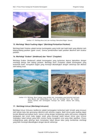 Bab 4. Proses Proses Geologi dan Perubahan Bentangalam                                             Pengantar Geologi
______________________________________________________________________________________




                     Gambar 4.15 Morfologi Mesa (kiri) dan morfologi “Monoclinal Ridges” (kanan)


15. Morfologi ”Block Faulting ridges” (Morfologi Perbukitan Patahan)

Morfologi Bukit Patahan adalah bentuk bentangalam yang terdiri dari bukit-bukit yang dibatasi oleh
bidang-bidang patahan (gawir sesar). Genesa pembentukan bukit patahan dikontrol oleh struktur
patahan.

16. Morfologi ”Graben” (Amblesan) dan ”Horst” (Tonjolan)

Morfologi Graben (Amblesan) adalah bentangalam yang berbentuk depresi dipisahkan dengan
morfologi lainnya oleh bidang patahan. Morfologi Hosrt (Tonjolan) adalah bentangalam yang
berbentuk bukit, merupakan bagian yang menonjol dibandingkan dengan sekitarnya dan dibatasi
oleh bidang sesar.




         Gambar 4.16 Morfologi “Block Faulting” yang dicirikan oleh bentangalam yang berbentuk bukit bukit
                     yang dibatasi oleh bidang-bidang sesar (kiri) dan morfologi “Horst” dan “Graben”
                     (kanan) dicirikan oleh bentangalam menonjol dan ambles, dibatasi oleh bidang
                     patahan.


17. Morfologi Intrusi (Morfologi Intrusive)

Morfologi Intrusi (Intrusive landforms) adalah bentangalam berbentuk bukit terisolir yang tersusun
oleh batuan beku dan genesanya dikontrol oleh aktivitas magma. Bukit intrusi pada awalnya dapat
berada dibawah permukaan bumi, namun seiring dengan berjalannya waktu oleh proses endogenik
(pelapukan dan erosi) maka bagian tanah yang menutupi tubuh batuan intrusi akan tererosi
sedangkan tubuh batuan yang lebih resisten hanya mengalami erosi yang tidak signifikan. Proses
endogeniknya pada akhirnya akan menyisakan tubuh batuan beku yang membentuk morfologi
yang lebih menonjol dibandingkan dengan daerah sekitarnya.




                                       Copyright @2009 by Djauhari Noor                                            109
 