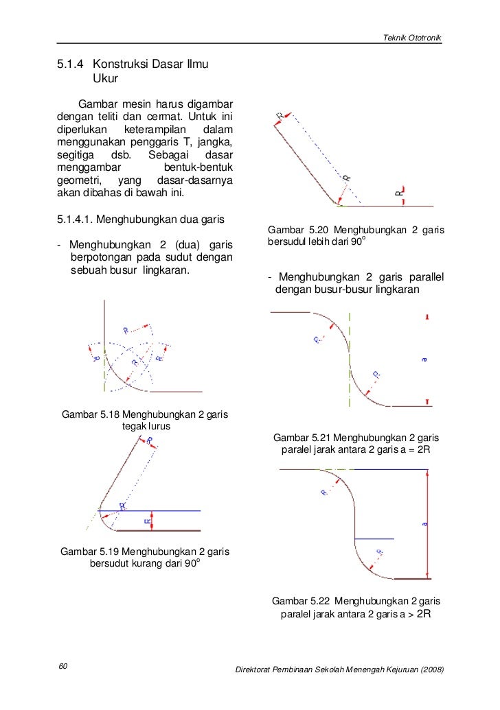 Bab 5 Gambarteknik