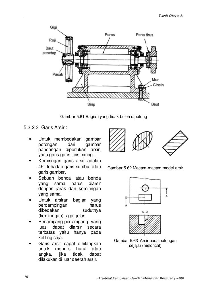 Bab 5 gambar teknik 