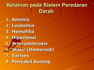 Kelainan pada Sistem PeredaranKelainan pada Sistem Peredaran
DarahDarah
1.1. AnemiaAnemia
2.2. LeukemiaLeukemia
3.3. HemofiliaHemofilia
4.4. HipertensiHipertensi
5.5. ArterosklerosisArterosklerosis
6.6. Wasir (Hemeroid)Wasir (Hemeroid)
7.7. VarisesVarises
8.8. Penyakit KuningPenyakit Kuning
 