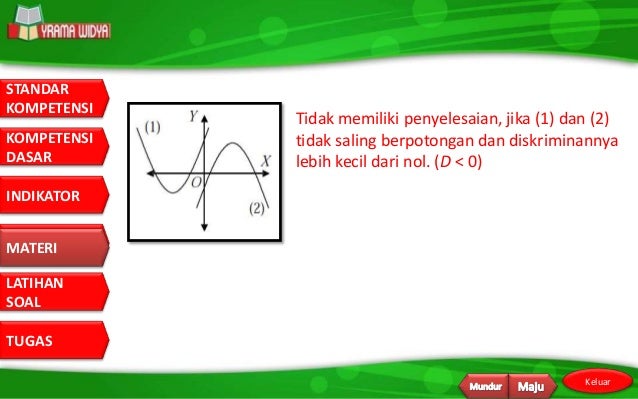 Bab 5-sistem-persamaan-linear-dan-kuadrat