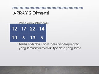 BAB-5B.-ARRAY-DIMENSI-2 Yang Diterapkan DI Java.pptx
