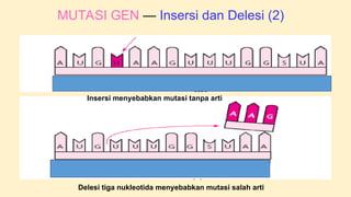 bab-6-mutasi makhluk hidup yang terj.ppt