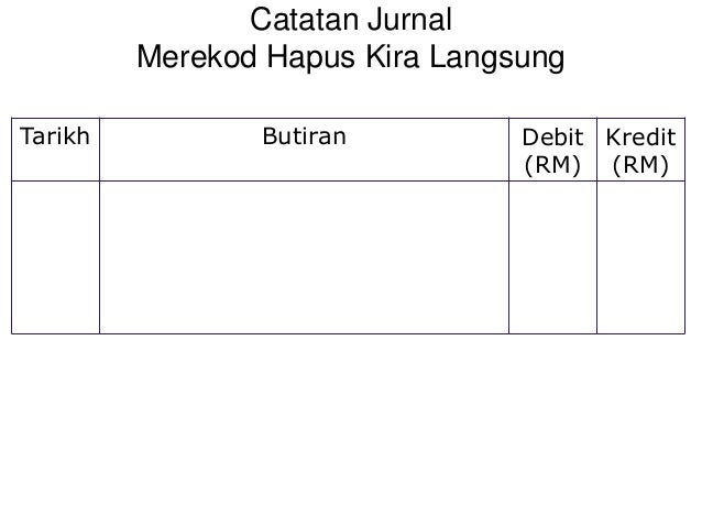 Bab 6-perakaunan-akaun-belum-terima1