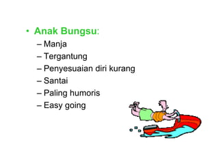 • Anak Bungsu:
– Manja
– Tergantung
– Penyesuaian diri kurang
– Santai
– Paling humoris
– Easy going
 