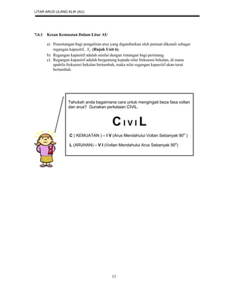 LITAR ARUS ULANG ALIK (AU)
11
7.6.1 Kesan Kemuatan Dalam Litar AU
a) Penentangan bagi pengaliran arus yang digambarkan oleh pemuat dikenali sebagai
regangan kapasitif, CX (Rujuk Unit 6).
b) Regangan kapasitif adalah senilai dengan rintangan bagi perintang.
c) Regangan kapasitif adalah bergantung kepada nilai frekuensi bekalan, di mana
apabila frekuensi bekalan bertambah, maka nilai regangan kapasitif akan turut
bertambah.
Tahukah anda bagaimana cara untuk mengingati beza fasa voltan
dan arus? Gunakan perkataan CIVIL.
C I V I L
C ( KEMUATAN ) – I V (Arus Mendahului Voltan Sebanyak 90o
)
L (ARUHAN) – V I (Voltan Mendahului Arus Sebanyak 90o
)
 