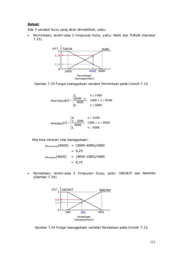 Bab 7 Logika Fuzzy Bab 7 Logika Fuzzy