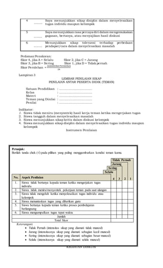 4 Saya menunjukkan sikap disiplin dalam menyelesaikan
tugas individu maupun kelompok
5 Saya menunjukkan rasa percaya diri dalam mengemukakan
gagasan, bertanya, atau menyajikan hasil diskusi
6 Menunjukkan sikap toleransi terhadap perbedaan
pendapat/cara dalam menyelesaikan masalah
Pedoman Penskoran:
Skor 4, jika A = Selalu Skor 2, jika C = Jarang
Skor 3, jika B = Sering Skor 1, jika D = Tidak pernah
Skor Perolehan =
𝐽𝑢𝑚𝑙𝑎ℎ𝑆𝑘𝑜𝑟𝑃𝑒𝑟𝑜𝑙𝑒ℎ𝑎𝑛
24
Lampiran 3
LEMBAR PENILAIAN SIKAP
PENILAIAN ANTAR PESERTA DIDIK (TEMAN)
Satuan Pendidikan : .................................
Kelas : .................................
Materi : .................................
Teman yang Dinilai : .................................
Penilai : .................................
Indikator:
1. Siswa tidak meniru (menyontek) hasil kerja teman ketika mengerjakan tugas
2. Siswa tangguh dalam menyelesaikan masalah
3. Siswa menunjukkan sikap kritis dalam diskusi kelompok
4. Siswa menunjukkan sikap disiplin dalam menyelesaikan tugas individu maupun
kelompok
Instrumen Penilaian
Lampiran 4
FORMAT LEMBAR OBSERVASI
KEGIATAN DISKUSI
Petunjuk:
Berilah tanda chek (√) pada pilihan yang paling menggambarkan kondisi teman kamu.
Tidak Pernah
Jarang
Sering
Selalu
3No. Aspek Penilaian 4 2 1
1. Siswa tidak bertanya kepada teman ketika mengerjakan tugas
individu
2. Siswa tidak meniru/menyontek pekerjaan teman pada saat ulangan
3. Siswa tidak mengeluh ketika menyelesaikan tugas individu atau
kelompok
4. Siswa menuntaskan tugas yang diberikan guru
5. Siswa bertanya kepada teman ketika proses pembelajaran
berlangsung
6. Siswa mengumpulkan tugas tepat waktu
Jumlah
Total Skor
Keterangan:
 Tidak Pernah (intensitas sikap yang diamati tidak muncul)
 Jarang (intensitasnya sikap yang diamati sebagian kecil muncul)
 Sering (intensitasnya sikap yang diamati sebagian besar muncul)
 Selalu (intensitasnya sikap yang diamati selalu muncul)
Nilai =
 