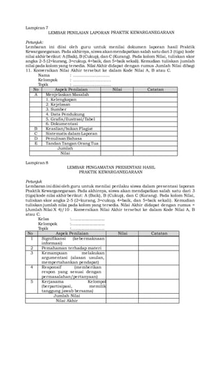 Lampiran 7
LEMBAR PENILAIAN LAPORAN PRAKTIK KEWARGANEGARAAN
Petunjuk:
Lembaran ini diisi oleh guru untuk menilai dokumen laporan hasil Praktik
Kewarganegaraan. Pada akhirnya,siswa akanmendapatkan salah satu dari 3 (tiga) kode
nilai akhir berikut: A (Baik), B (Cukup), dan C (Kurang). Pada kolom Nilai, tuliskan skor
angka 2-5 (2=kurang, 3=cukup, 4=baik, dan 5=baik sekali). Kemudian tuliskan jumlah
nilai pada kolom yang tersedia. Nilai Akhir didapat dengan rumus Jumlah Nilai dibagi
11. Konversikan Nilai Akhir tersebut ke dalam Kode Nilai A, B atau C.
Nama : ...........................
Kelompok : ............................
Topik : ............................
No Aspek Penilaian Nilai Catatan
A Menjelaskan Masalah
1. Kelengkapan
2. Kejelasan
3. Sumber
4. Data Pendukung
5. Grafis/Ilustrasi/Tabel
6. Dokumentasi
B Keaslian/bukan Flagiat
C Sistematis dalam Laporan
D Penulisan Bahasa
E Tandan Tangan Orang Tua
Jumlah
Nilai
Lampiran 8
LEMBAR PENGAMATAN PRESENTASI HASIL
PRAKTIK KEWARGANEGARAAN
Petunjuk
Lembaran ini diisi oleh guru untuk menilai perilaku siswa dalam presentasi laporan
Praktik Kewarganegaraan. Pada akhirnya, siswa akan mendapatkan salah satu dari 3
(tiga) kode nilai akhir berikut: A (Baik), B (Cukup), dan C (Kurang). Pada kolom Nilai,
tuliskan skor angka 2-5 (2=kurang, 3=cukup, 4=baik, dan 5=baik sekali). Kemudian
tuliskan jumlah nilai pada kolom yang tersedia. Nilai Akhir didapat dengan rumus =
(Jumlah Nilai X 4)/10 . Konversikan Nilai Akhir tersebut ke dalam Kode Nilai A, B
atau C.
Kelas :............................
Kelompok :............................
Topik :............................
No Aspek Penilaian Nilai Catatan
1 Signifikansi (kebermaknaan
informasi)
2 Pemahaman terhadap materi
3 Kemampuan melakukan
argumentasi (alasan usulan,
mempertahankan pendapat)
4 Responsif (memberikan
respon yang sesuai dengan
permasalahan/pertanyaan)
5 Kerjasama Kelompok
(berpartisipasi, memiliki
tanggung jawab bersama)
Jumlah Nilai
Nilai Akhir
 