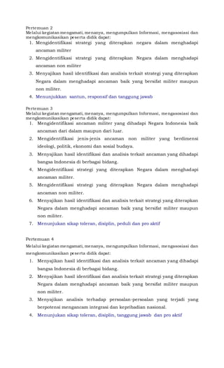 Pertemuan 2
Melalui kegiatan mengamati, menanya, mengumpulkan Informasi, mengasosiasi dan
mengkomunikasikan peserta didik dapat:
1. Mengidentifikasi strategi yang diterapkan negara dalam menghadapi
ancaman militer
2. Mengidentifikasi strategi yang diterapkan Negara dalam menghadapi
ancaman non militer
3. Menyajikan hasil identifikasi dan analisis terkait strategi yang diterapkan
Negara dalam menghadapi ancaman baik yang bersifat militer maupun
non militer.
4. Menunjukkan santun, responsif dan tanggung jawab
Pertemuan 3
Melalui kegiatan mengamati, menanya, mengumpulkan Informasi, mengasosiasi dan
mengkomunikasikan peserta didik dapat:
1. Mengidentifikasi ancaman militer yang dihadapi Negara Indonesia baik
ancaman dari dalam maupun dari luar.
2. Mengidentifikasi jenis-jenis ancaman non militer yang berdimensi
ideologi, politik, ekonomi dan sosial budaya.
3. Menyajikan hasil identifikasi dan analisis terkait ancaman yang dihadapi
bangsa Indonesia di berbagai bidang.
4. Mengidentifikasi strategi yang diterapkan Negara dalam menghadapi
ancaman militer.
5. Mengidentifikasi strategi yang diterapkan Negara dalam menghadapi
ancaman non militer.
6. Menyajikan hasil identifikasi dan analisis terkait strategi yang diterapkan
Negara dalam menghadapi ancaman baik yang bersifat militer maupun
non militer.
7. Menunjukan sikap toleran, disiplin, peduli dan pro aktif
Pertemuan 4
Melalui kegiatan mengamati, menanya, mengumpulkan Informasi, mengasosiasi dan
mengkomunikasikan peserta didik dapat:
1. Menyajikan hasil identifikasi dan analisis terkait ancaman yang dihadapi
bangsa Indonesia di berbagai bidang.
2. Menyajikan hasil identifikasi dan analisis terkait strategi yang diterapkan
Negara dalam menghadapi ancaman baik yang bersifat militer maupun
non militer.
3. Menyajikan analisis terhadap persoalan-persoalan yang terjadi yang
berpotensi mengancam integrasi dan kepribadian nasional.
4. Menunjukan sikap toleran, disiplin, tanggung jawab dan pro aktif
 
