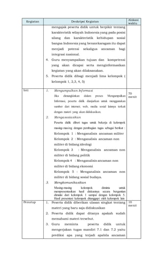 Kegiatan Deskripsi Kegiatan
Alokasi
waktu
mengajak peserta didik untuk berpikir tentang
karakteristik wilayah Indonesia yang pada posisi
silang dan karakteristik kehidupan sosial
bangsa Indonesia yang beranekaragam itu dapat
menjadi potensi sekaligus ancaman bagi
integrasi nasional.
4. Guru menyampaikan tujuan dan kompetensi
yang akan dicapai serta menginformasikan
kegiatan yang akan dilaksanakan.
5. Peserta didik dibagi menjadi lima kelompok (
kelompok 1, 2,3, 4, 5)
Inti 1. Mengumpulkan Informasi
Jika dimungkinkan dalam proses Mengumpulkan
Informasi, peserta didik dianjurkan untuk menggunakan
sumber dari internet; web, media sosial lainnya terkait
dengan materi yang akan didiskusikan.
2. Mengasosiasikan
Peserta didik diberi tugas untuk bekerja di kelompok
masing-masing dengan pembagian tugas sebagai berikut :
Kelompok 1 : Menganalisis ancaman militer
Kelompok 2 : Menganalisis ancaman non
militer di bidang ideologi
Kelompok 3 : Menganalisis ancaman non
militer di bidang politik
Kelompok 4 : Menganalisis ancaman non
militer di bidang ekonomi
Kelompok 5 : Menganalisis ancaman non
militer di bidang sosial budaya.
3. Mengkomunikasikan
Masing-masing kelompok diminta untuk
mempresentasikan hasil diskusinya secara bergantian
dimulai dari kelompok 1 sampai dengan kelompok 5.
Hasil presentasi kelompok ditanggapi oleh kelompok lain
70
menit
Penutup 1. Peserta didik diberikan ulasan singkat tentang
materi yang baru saja didiskusikan
2. Peserta didik dapat ditanya apakah sudah
memahami materi tersebut.
3. Guru meminta peserta didik untuk
mengerjakan tugas mandiri 7.1 dan 7.2 yaitu
prediksi apa yang terjadi apabila ancaman
10
menit
 
