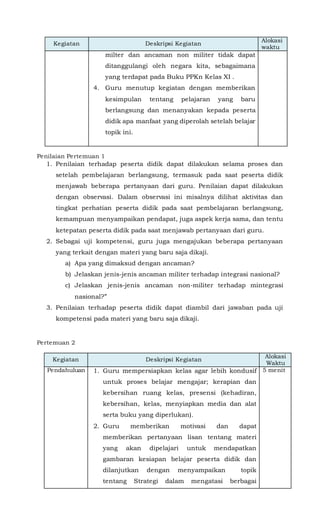 Kegiatan Deskripsi Kegiatan
Alokasi
waktu
milter dan ancaman non militer tidak dapat
ditanggulangi oleh negara kita, sebagaimana
yang terdapat pada Buku PPKn Kelas XI .
4. Guru menutup kegiatan dengan memberikan
kesimpulan tentang pelajaran yang baru
berlangsung dan menanyakan kepada peserta
didik apa manfaat yang diperolah setelah belajar
topik ini.
Penilaian Pertemuan 1
1. Penilaian terhadap peserta didik dapat dilakukan selama proses dan
setelah pembelajaran berlangsung, termasuk pada saat peserta didik
menjawab beberapa pertanyaan dari guru. Penilaian dapat dilakukan
dengan observasi. Dalam observasi ini misalnya dilihat aktivitas dan
tingkat perhatian peserta didik pada saat pembelajaran berlangsung,
kemampuan menyampaikan pendapat, juga aspek kerja sama, dan tentu
ketepatan peserta didik pada saat menjawab pertanyaan dari guru.
2. Sebagai uji kompetensi, guru juga mengajukan beberapa pertanyaan
yang terkait dengan materi yang baru saja dikaji.
a) Apa yang dimaksud dengan ancaman?
b) Jelaskan jenis-jenis ancaman militer terhadap integrasi nasional?
c) Jelaskan jenis-jenis ancaman non-militer terhadap mintegrasi
nasional?”
3. Penilaian terhadap peserta didik dapat diambil dari jawaban pada uji
kompetensi pada materi yang baru saja dikaji.
Pertemuan 2
Kegiatan Deskripsi Kegiatan
Alokasi
Waktu
Pendahuluan 1. Guru mempersiapkan kelas agar lebih kondusif
untuk proses belajar mengajar; kerapian dan
kebersihan ruang kelas, presensi (kehadiran,
kebersihan, kelas, menyiapkan media dan alat
serta buku yang diperlukan).
2. Guru memberikan motivasi dan dapat
memberikan pertanyaan lisan tentang materi
yang akan dipelajari untuk mendapatkan
gambaran kesiapan belajar peserta didik dan
dilanjutkan dengan menyampaikan topik
tentang Strategi dalam mengatasi berbagai
5 menit
 