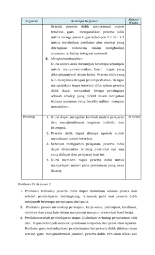 Kegiatan Deskripsi Kegiatan
Alokasi
Waktu
Setelah peserta didik mencermati materi
tersebut, guru mengarahkan peserta didik
untuk mengerjakan tugas kelompok 7.1 dan 7.2
untuk melakukan penilaian atas strategi yang
diterapkan Indonesia dalam menghadapi
ancaman terhadap integrasi nasional.
6. Mengkomunikasikan
Guru secara acak menunjuk beberapa kelompok
untuk mempresentasikan hasil tugas yang
dikerjakannya di depan kelas. Peserta didik yang
lain menyimak dengan penuh perhatian. Dengan
mengerjakan tugas tersebut diharapkan peserta
didik dapat menyadari betapa pentingnya
sebuah strategi yang efektif dalam mengatasi
bahaya ancaman yang bersifat militer maupun
non-militer.
Penutup 1. Guru dapat mengulas kembali materi pelajaran
dan mengkonfirmasi kegiatan individu dan
kelompok.
2. Peserta didik dapat ditanya apakah sudah
memahami materi tersebut.
3. Sebelum mengakhiri pelajaran, peserta didik
dapat ditanyakan tentang nilai-nilai apa saja
yang didapat dari pelajaran hari ini.
4. Guru memberi tugas peserta didik untuk
mempelajari materi pada pertemuan yang akan
datang.
10 menit
Penilaian Pertemuan 2
1. Penilaian terhadap peserta didik dapat dilakukan selama proses dan
setelah pembelajaran berlangsung, termasuk pada saat peserta didik
menjawab beberapa pertanyaan dari guru.
2. Penilaian proses mencakup persiapan, kerja sama, partisipasi, kordinasi,
aktivitas dan yang lain dalam menyusun maupun presentasi hasil kerja.
3. Penilaian setelah pembelajaran dapat dilakukan terhadap penanaman nilai
dan tugas kelompok mencakup dokumen laporan dan presentasi laporan.
Penilaian guru terhadap hasil pembelajaran dari peserta didik dilaksanakan
setelah guru mengkonfirmasi jawaban peserta didik. Penilaian dilakukan
 