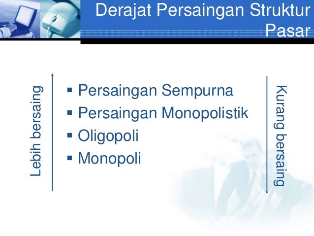 struktur pasar persaingan sempurna monopoli monopolistik