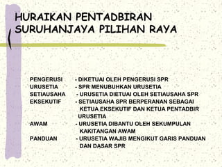 Bab 7-ting-5 Sejarah SPM