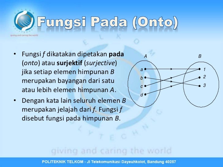 Bab 7 Fungsi