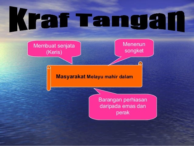 Bab 9 sejarah Bab 9 sejarah