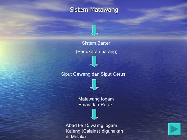 Sistem perdagangan emas