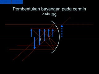 Pembentukan bayangan pada cermin
            cekung




           R   f
 