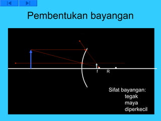 Pembentukan bayangan




             f   R



                 Sifat bayangan:
                        tegak
                        maya
                        diperkecil
 