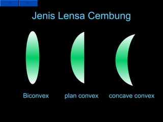 Jenis Lensa Cembung




Biconvex   plan convex   concave convex
 