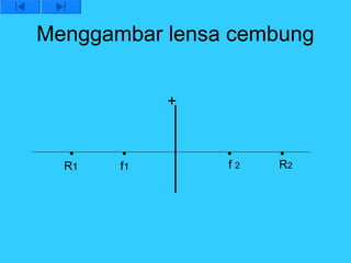 Menggambar lensa cembung


            +



  R1   f1       f2   R2
 