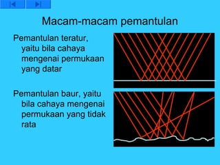 Macam-macam pemantulan
Pemantulan teratur,
  yaitu bila cahaya
  mengenai permukaan
  yang datar

Pemantulan baur, yaitu
  bila cahaya mengenai
  permukaan yang tidak
  rata
 