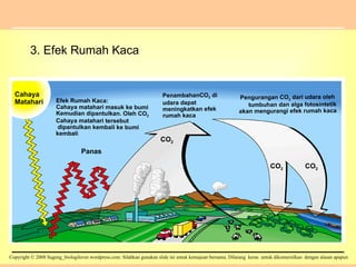 3. Efek Rumah Kaca Cahaya Matahari Panas Efek Rumah Kaca: Cahaya matahari masuk ke bumi Kemudian dipantulkan. Oleh CO 2   Cahaya matahari tersebut dipantulkan kembali ke bumi kembali CO 2 PenambahanCO 2  di udara dapat meningkatkan efek rumah kaca Pengurangan CO 2  dari udara oleh  tumbuhan dan alga fotosintetik akan mengurangi efek rumah kaca CO 2 CO 2 