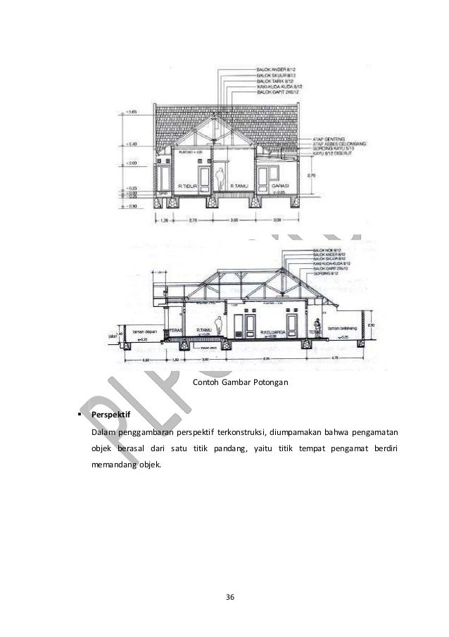 Bab Igambarsecaramanual
